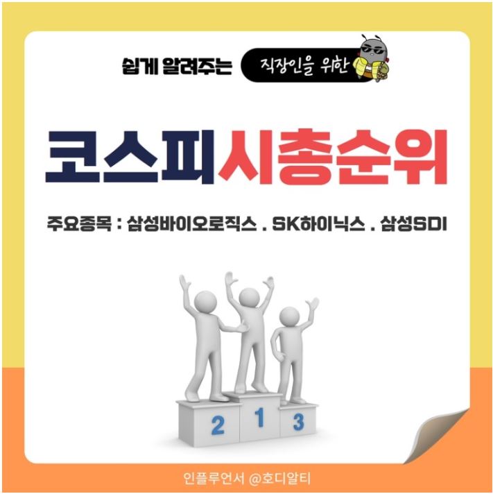  코스피 시총 순위와 삼성바이오로직스, SK하이닉스, 삼성SDI 주가 알아보기!