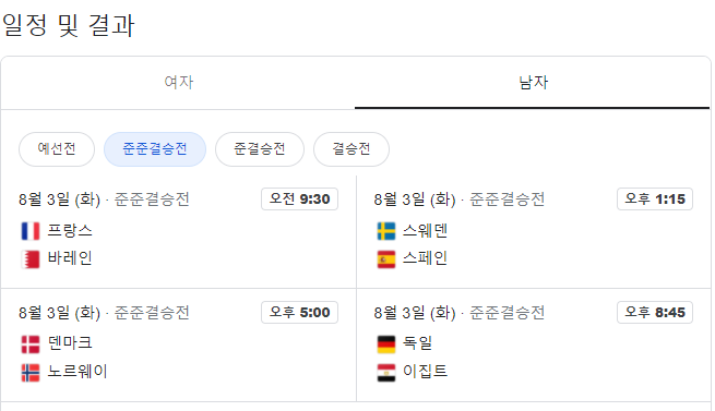  [도쿄 올림픽] 남자 핸드볼 8강 대진, 필드하키 4강 대진 및 일정