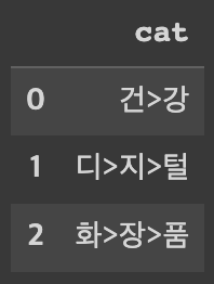  split과 join을 이용해 문자열 자른 뒤 합치기(apply, lambda, axis)