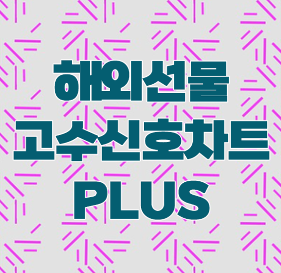  금거래 4가지 방법!