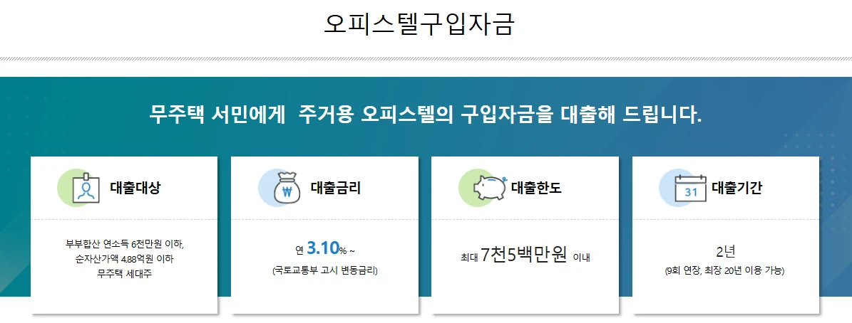 오피스텔 구입자금 신청방법 총정리 (조건&amp;#44; 금리&amp;#44; 신청 시기까지)2025