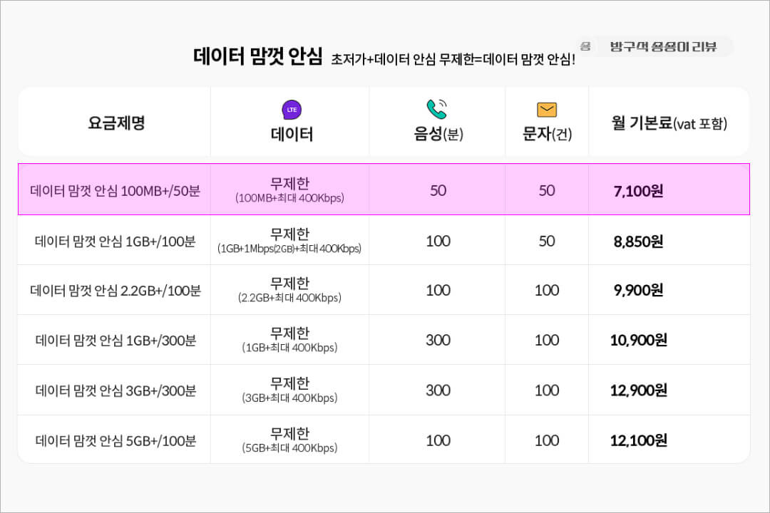 KT-M-케이티-엠-모바일-mobile-요금제-데이터맘껏안심