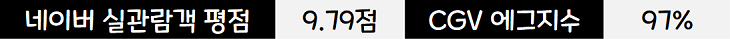 범죄도시 2브로커 등 2022년 6월 둘째 주 한국 주말 박스오피스 개봉 영화 순위