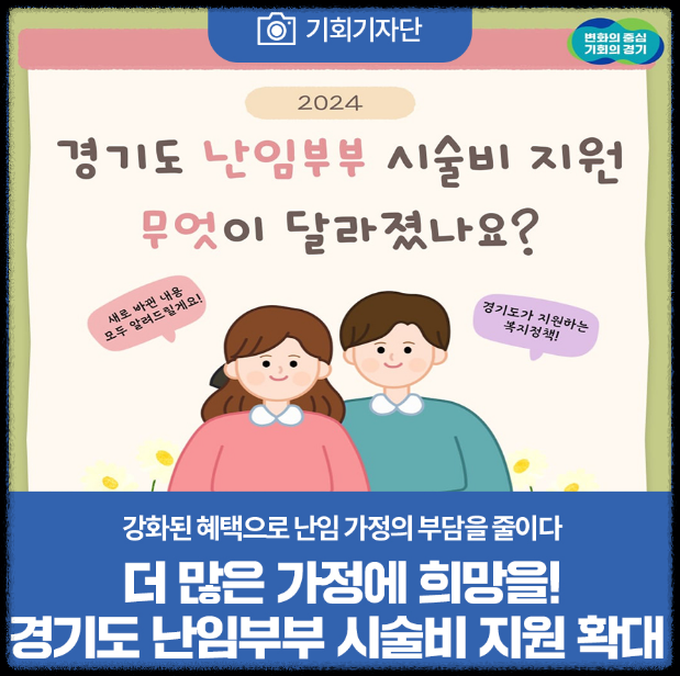 2024 난임부부 시술비 지원