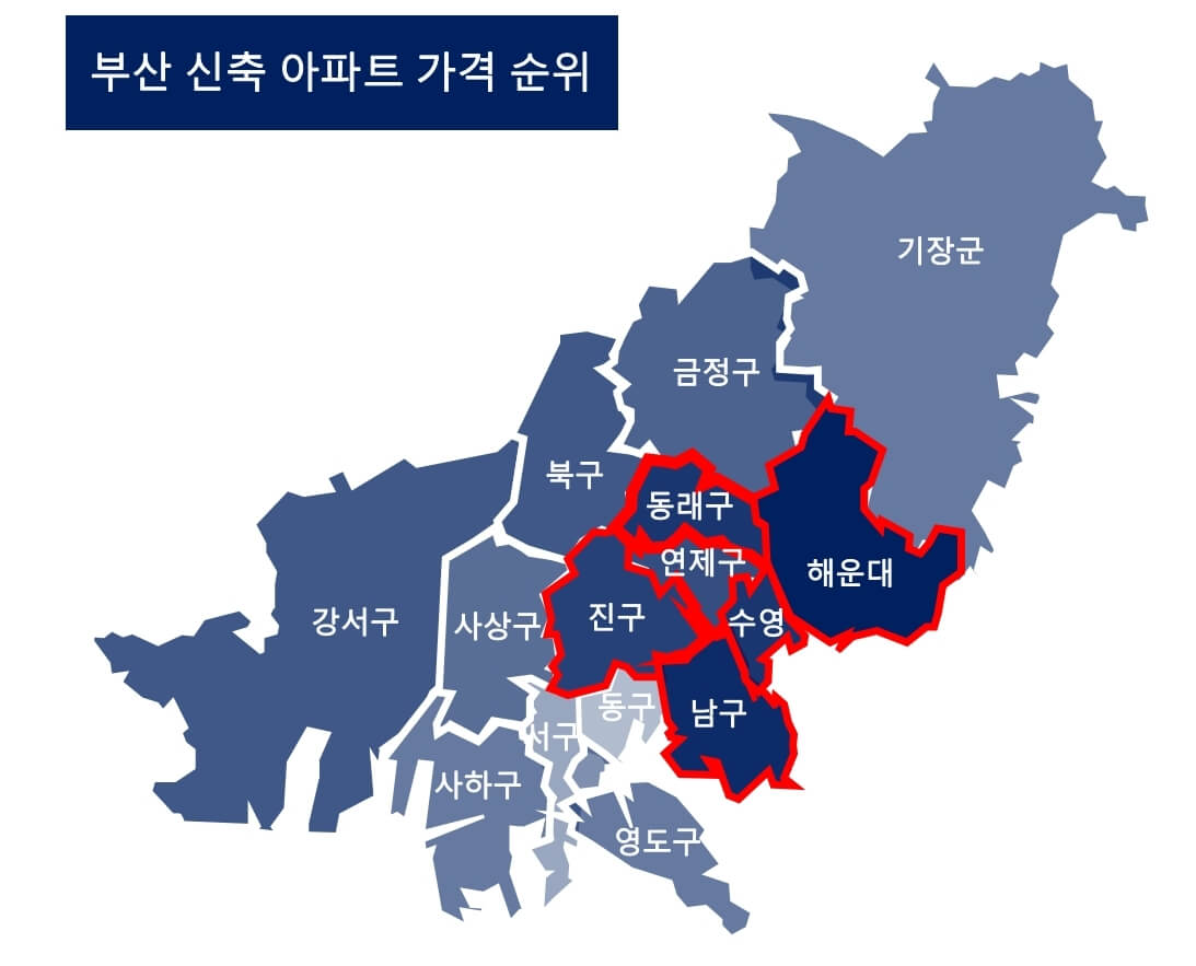 부산-신축-아파트-가격-순위