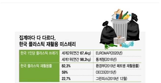 지니클린 이미지