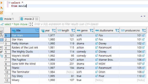  SQL NULL Value & Ordering