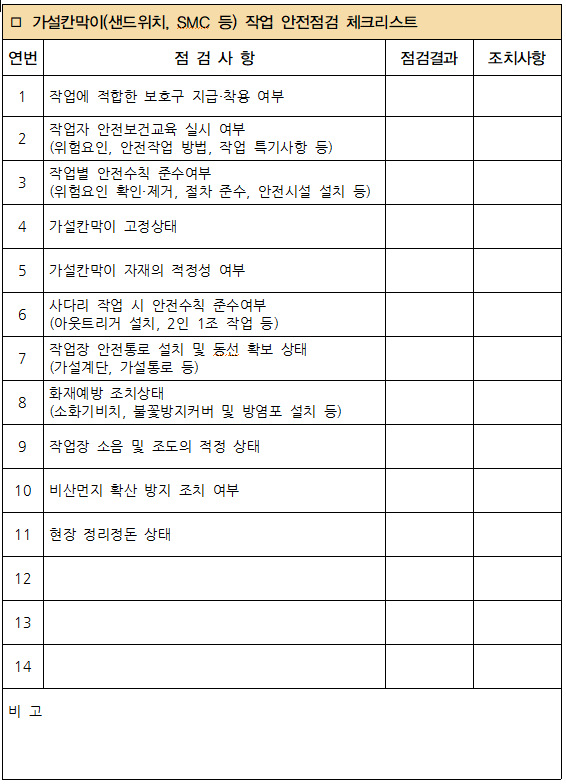  2. 가설칸막이(샌드위치, SMC 등) 작업 안전점검 체크리스트