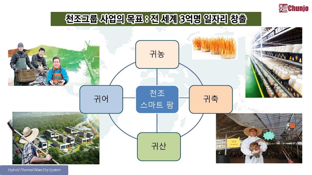 스토리미디어 이미지