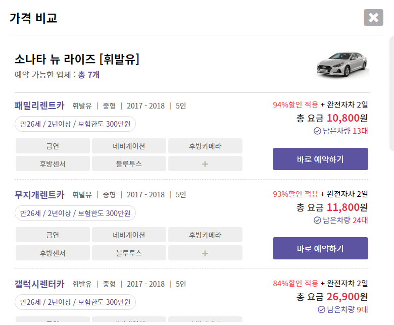 제주도 렌트카 저렴한곳 찾는방법
