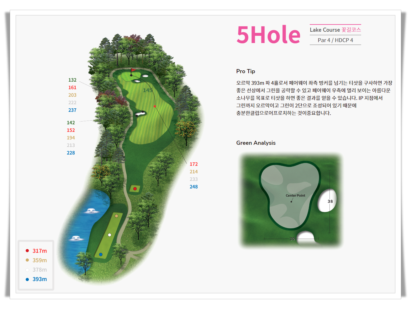 레이크우드CC 레이크코스 꽃길코스 5번 홀