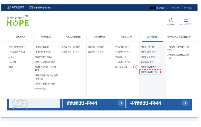 재창업사업화