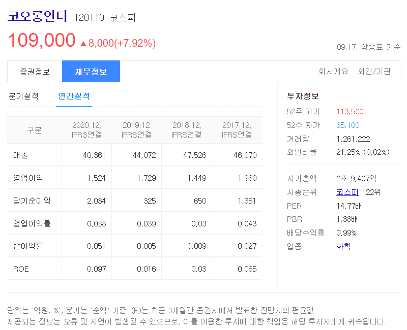 피앤피엔지니어링 이미지