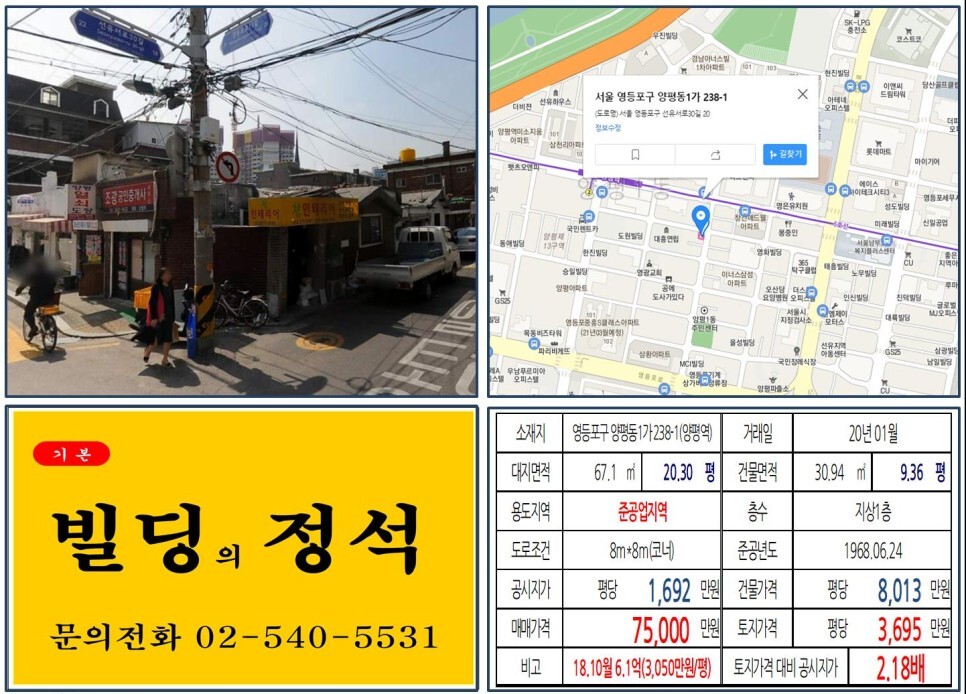  [영등포구 준공업지역 신축부지 10억 꼬꼬마빌딩 실거래가 조회] 양평동1가 238-1 (양평역) 7.5억 원, 평당 3,695만 원 매매되었습니