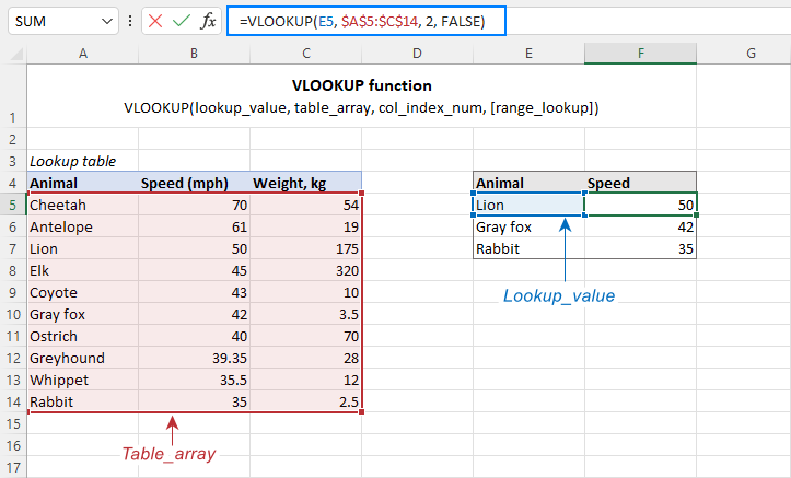  엑셀 VLOOKUP