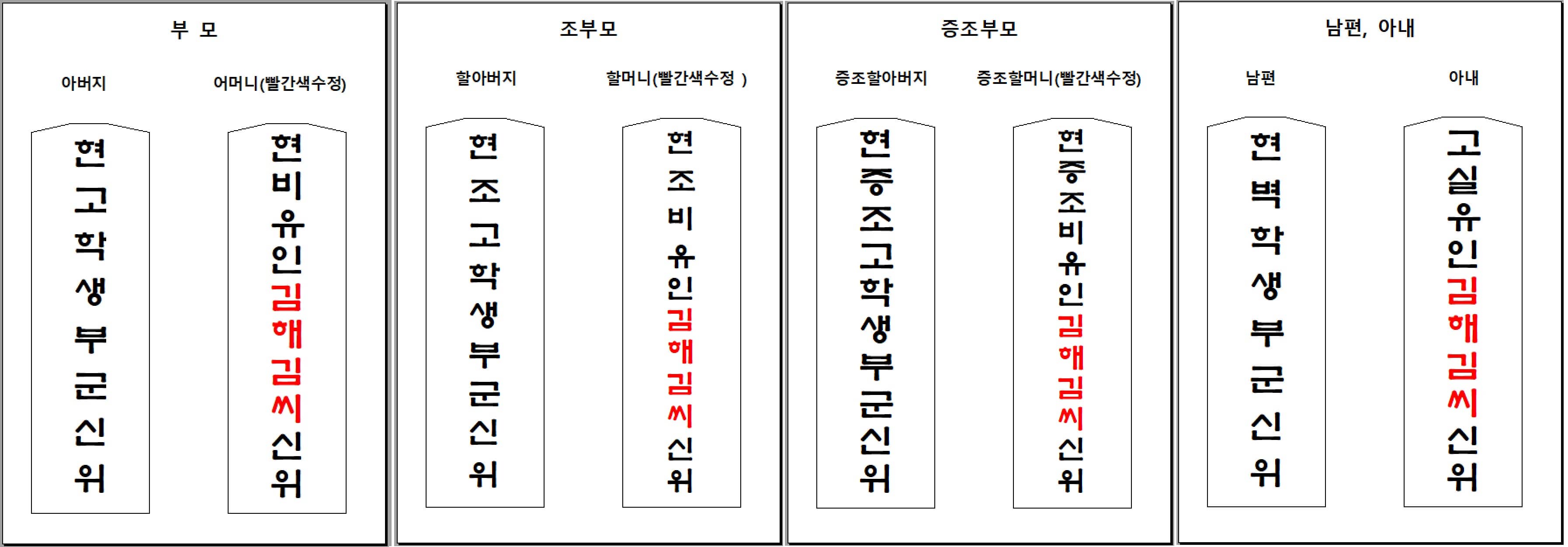 한글 지방 쓰는 방법