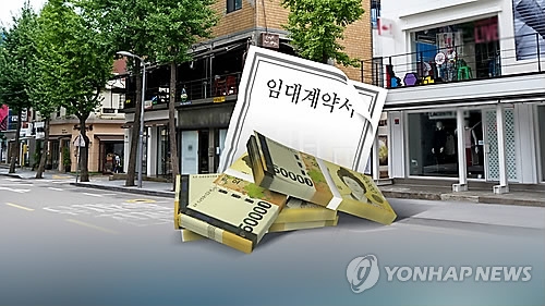 임대차 계약 중도 해지 (중도 해지 사유, 효과)