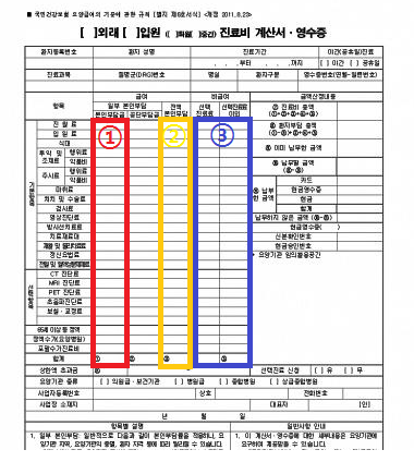 사보험 4대 치질수술 의료보험 검사보험 개편 민보험 미리 준비하는게 최고 11