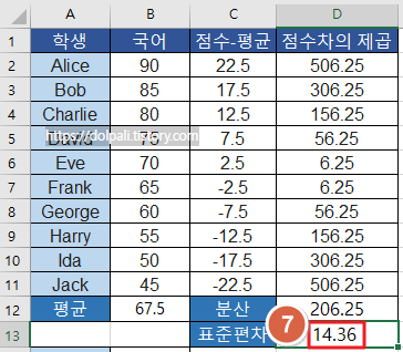 엑셀에서 표준편차 구하기 - 표준편차