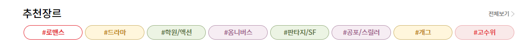  탑툰 쿠폰번호 2021 7월 TOP6052