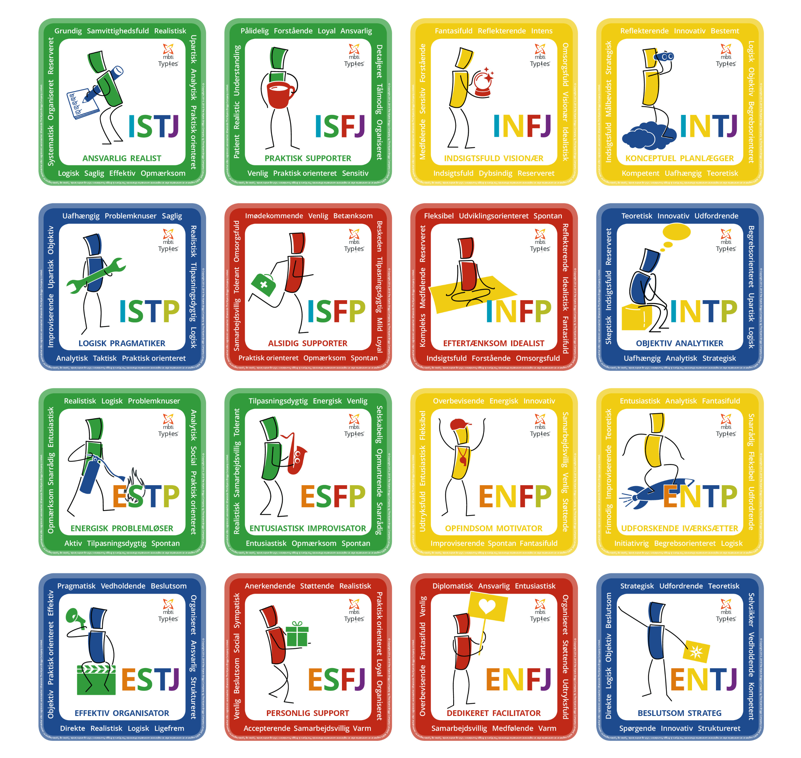 MBTI-유형-뜻-4가지-분류-기준