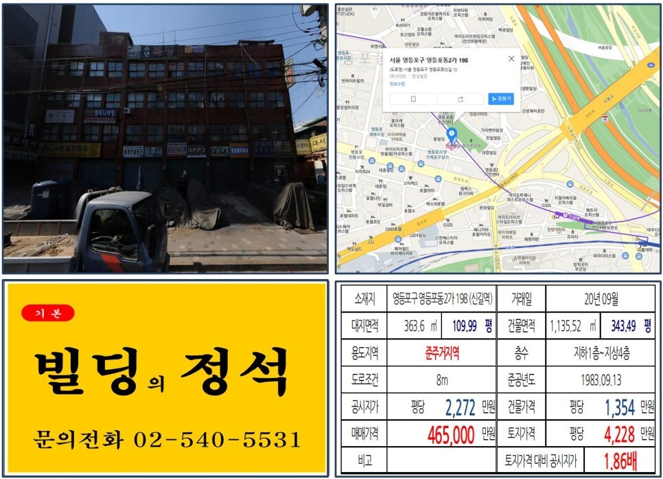  [영등포구 영등포로터리 40억 준주거지역 꼬마빌딩 실거래가 조회] 영등포동2가 198 (신길역) 46.5억 원, 평당 4,228만 원 매매되었습니다. 영등포시장 기계공구상가