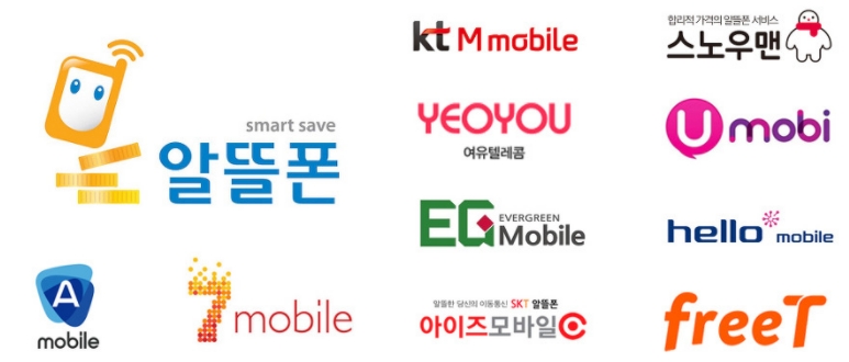  알뜰폰 해지 방법, 비대면