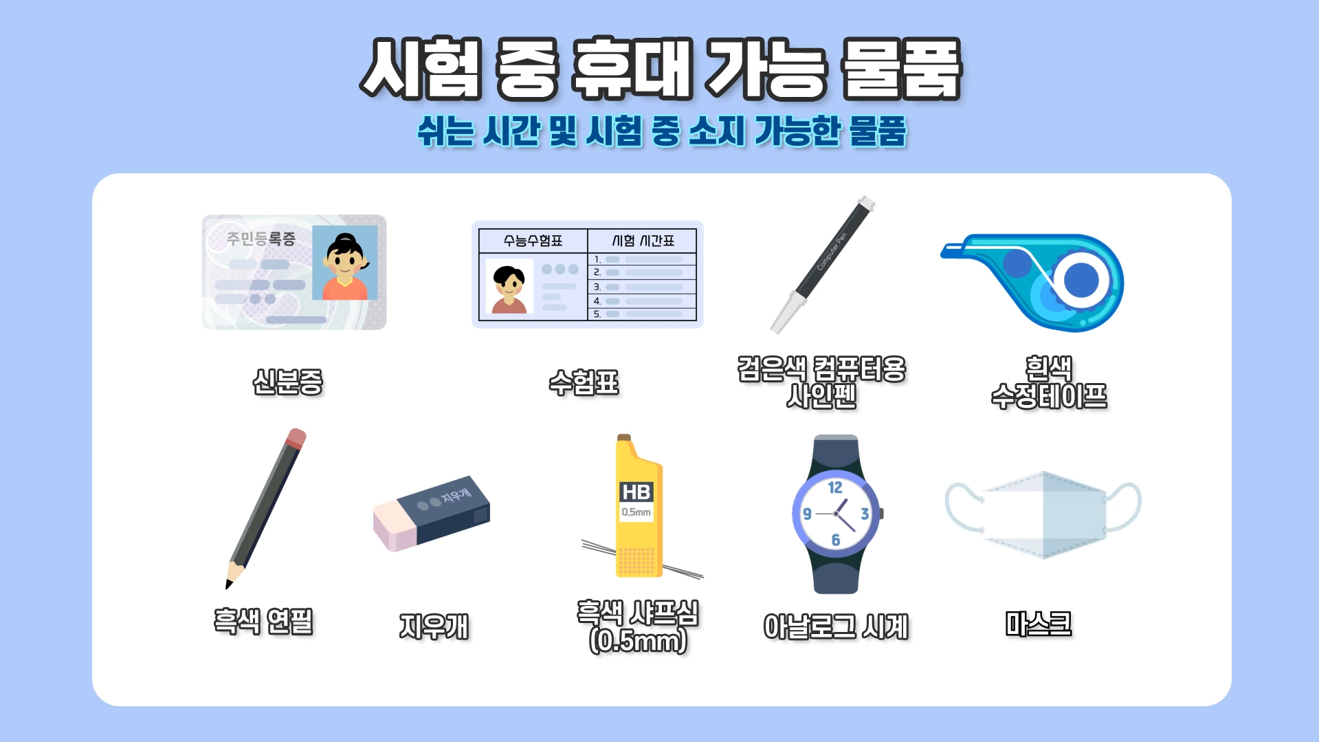 출처 :한국교육과정 평가원