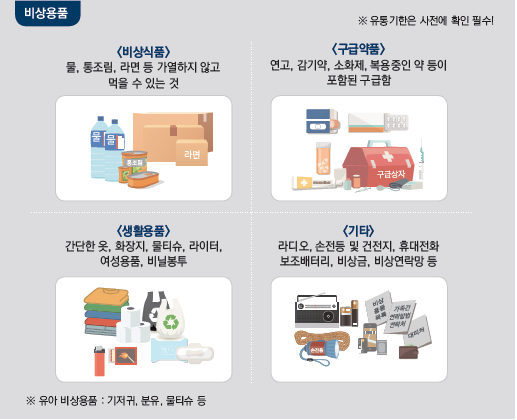  Prepare for an earthquake! How to protect my child and family in South Korea.