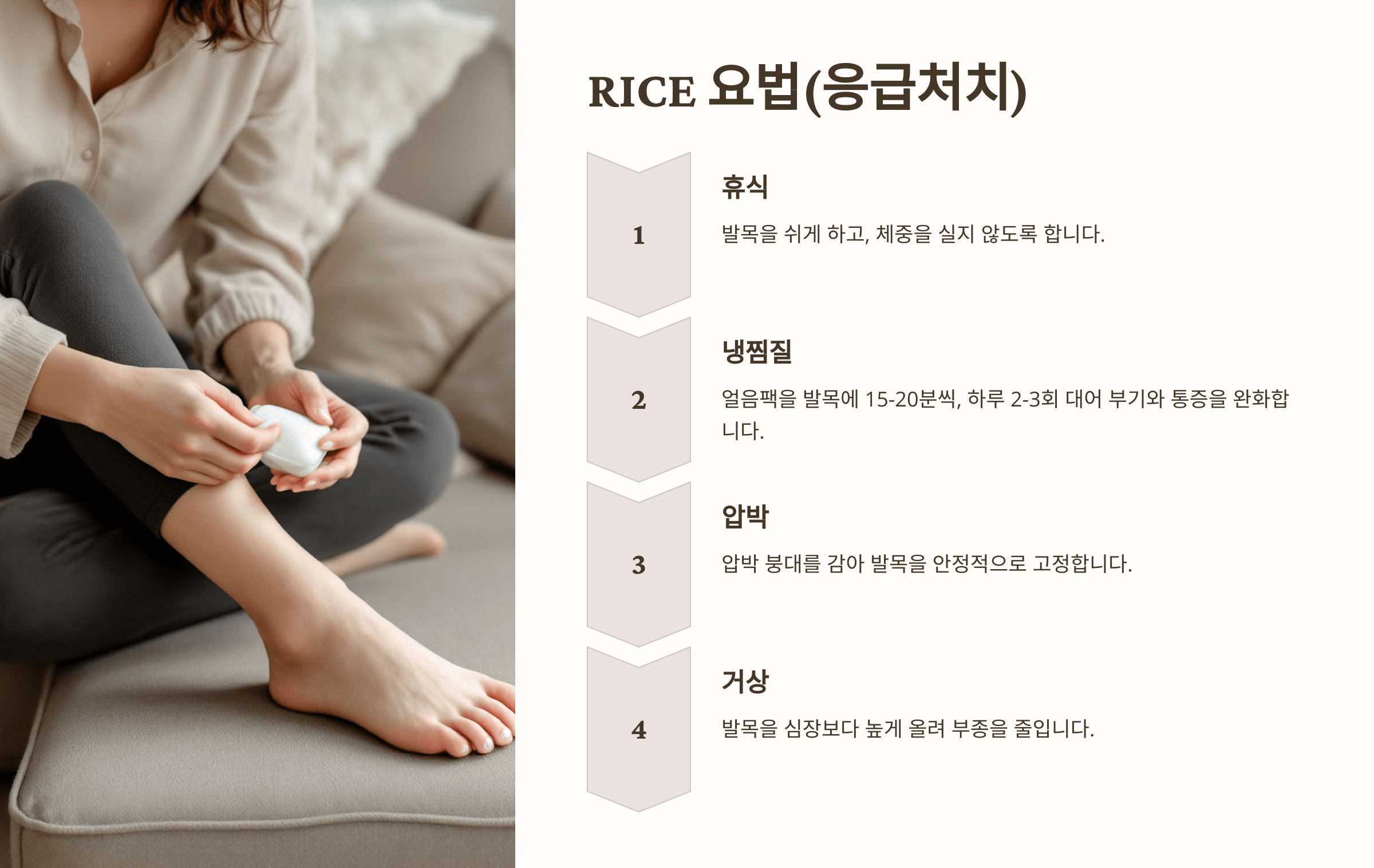 발목 통증과 관련된 사진입니다.