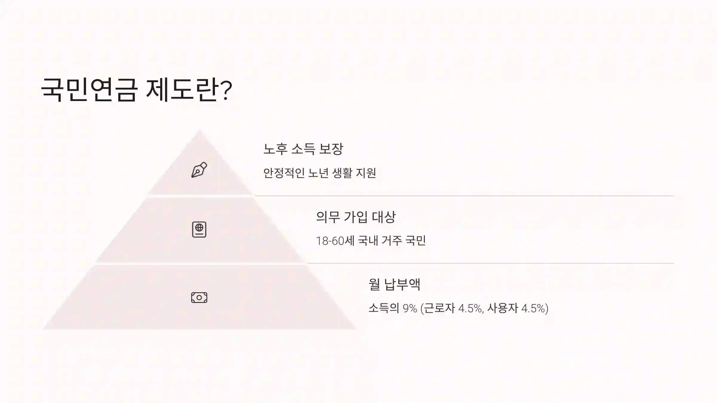 국민연금 제도란?