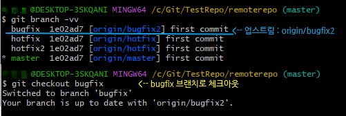 복사업 이미지