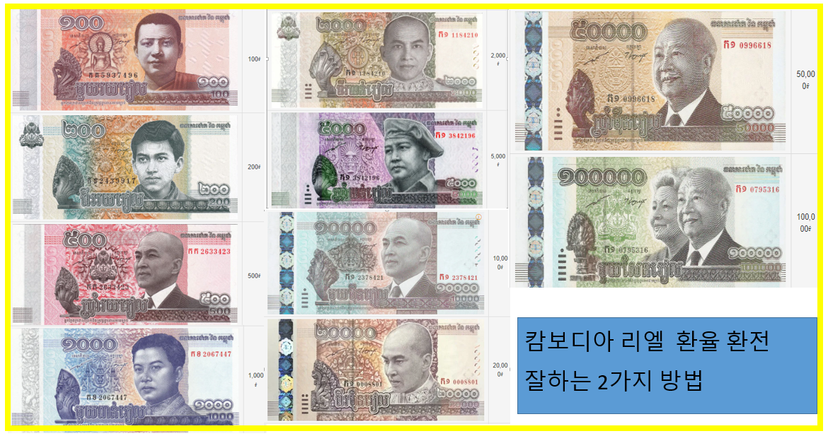 캄보디아 리엘 지폐 종류