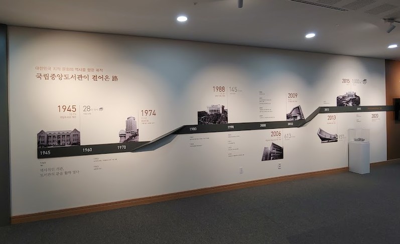 국립중앙도서관 후기 시간의 기록을 잇다 상설전시회