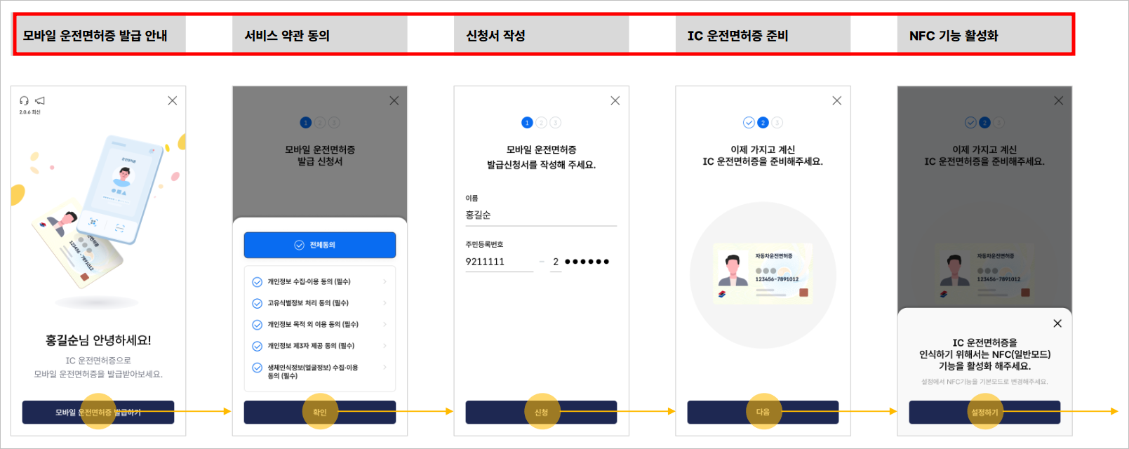 모바일 운전면허증 발급 방법, 모바일 신분증 앱을통한 발급