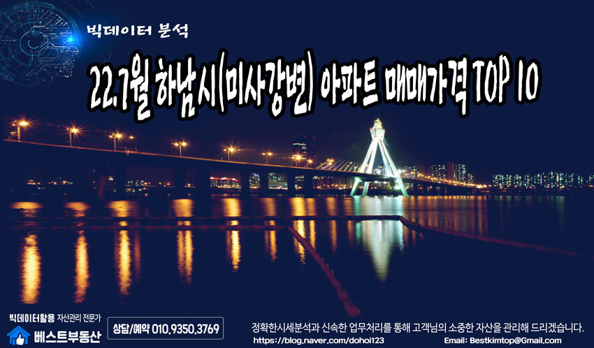  22.7월 하남시(미사강변/위례지구) 아파트 매매가격 TOP 10 분석 !!!