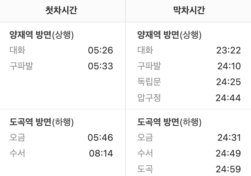 매봉역 첫차/막차시간표