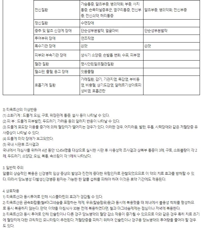 부광약품 덱시드정 480mg(알티옥트산트로메타민염 480mg)