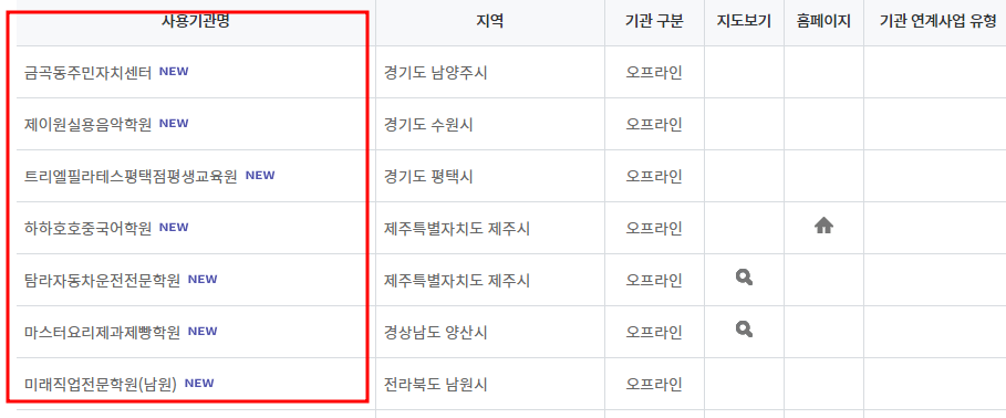 평생교육 바우처