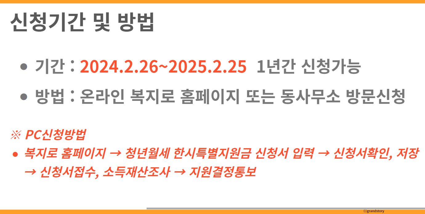 청년월세지원금신청