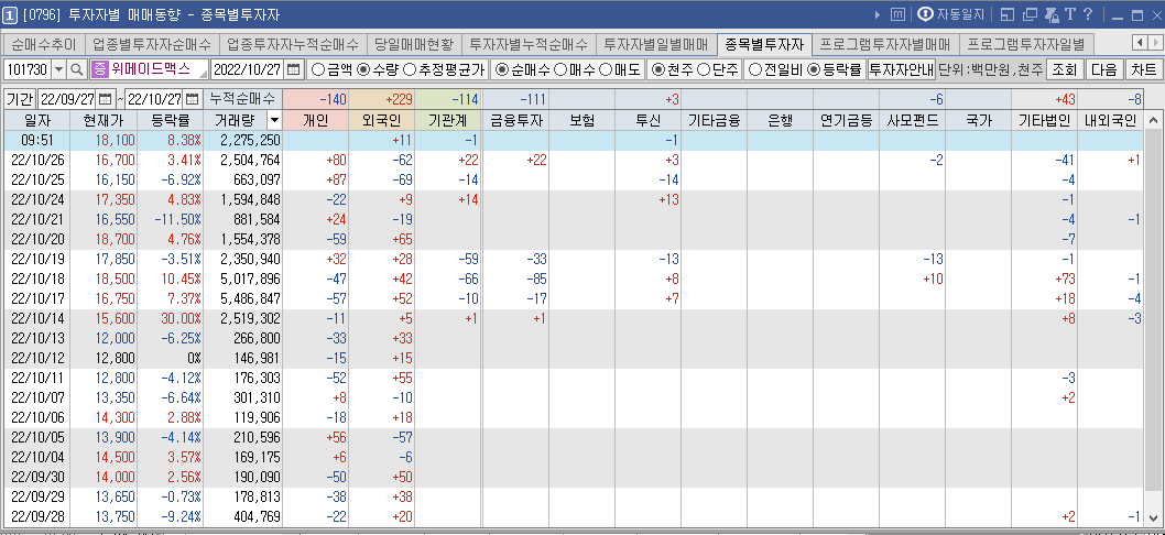 상승모바일 이미지