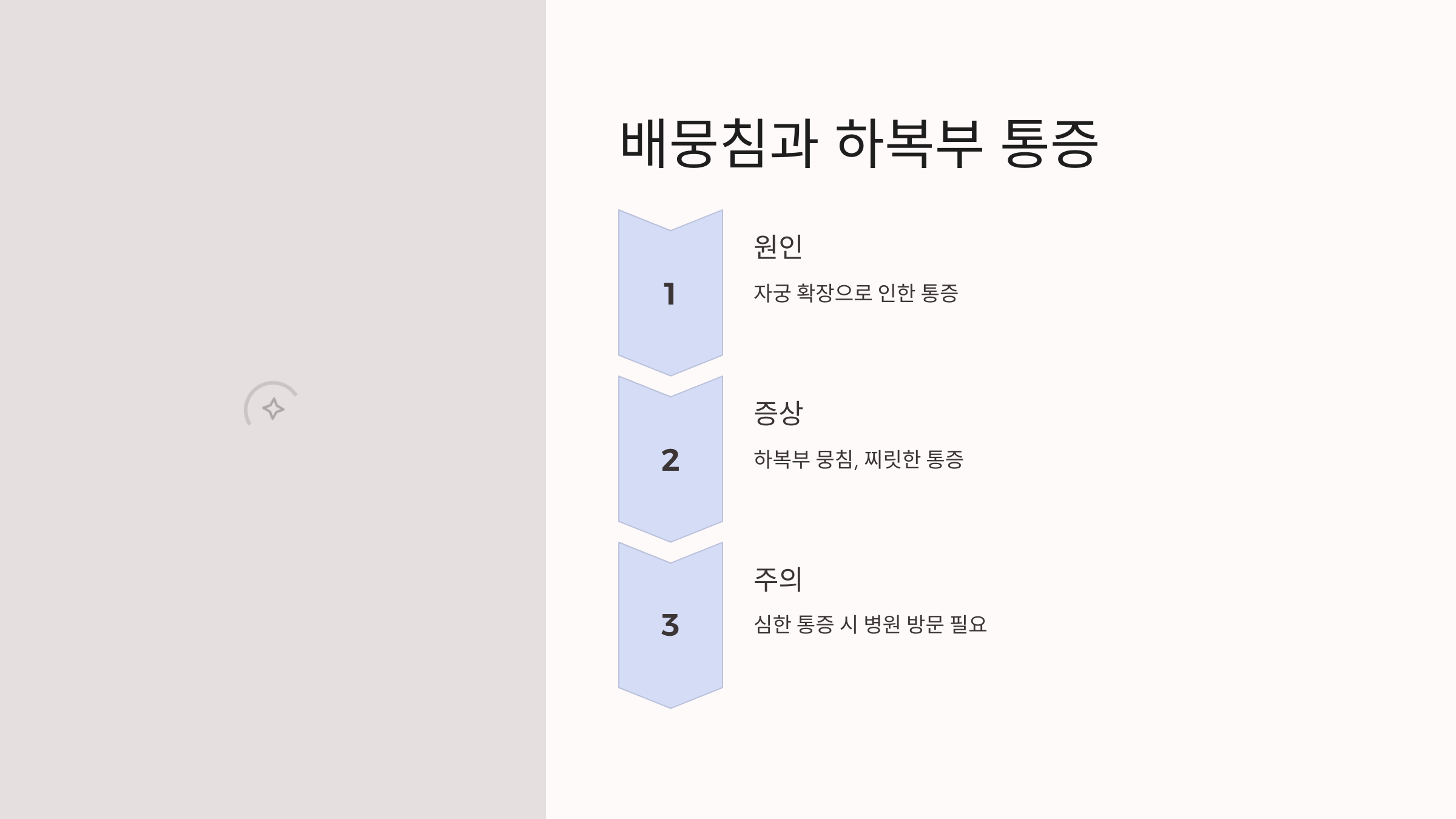 임신 극초기증상