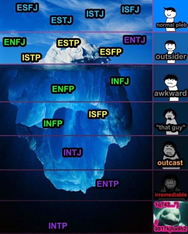  MBTI 유형 짤 23