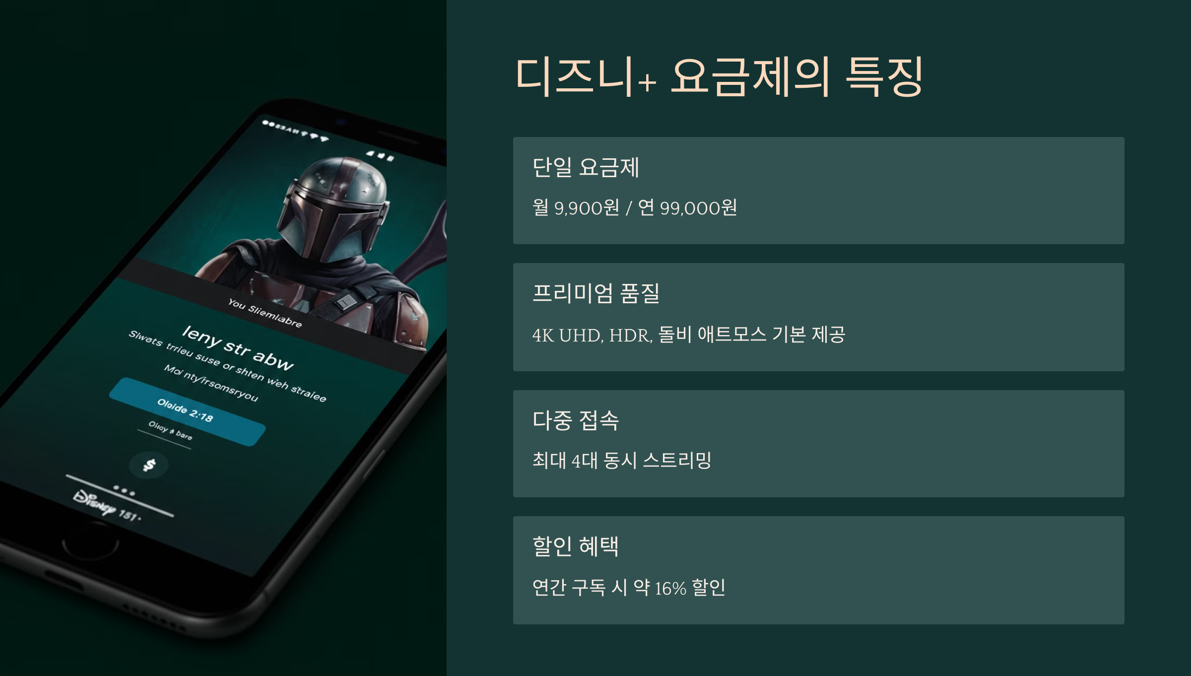 디즈니+ 요금제의 특징