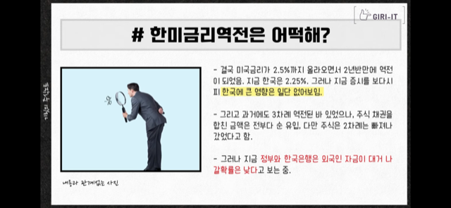 한미금리역전은 어떡해