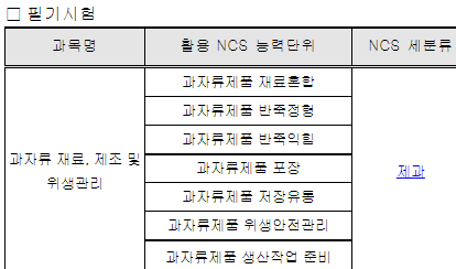 2023년 제과기능사