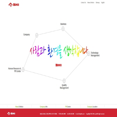  비에이치아이 주가 원전 관련주 부각 전망