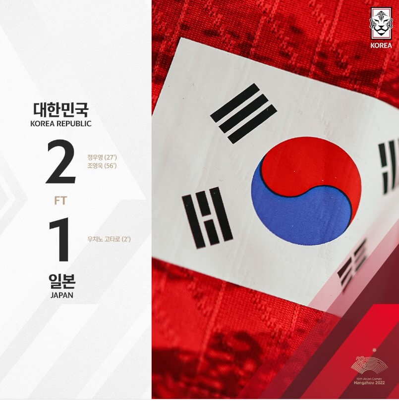 아시안게임 축구 금메달 군면제