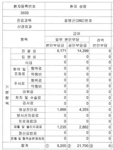 외래진료비계산서