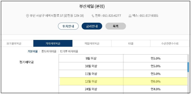 새마을금고-최고금리지점